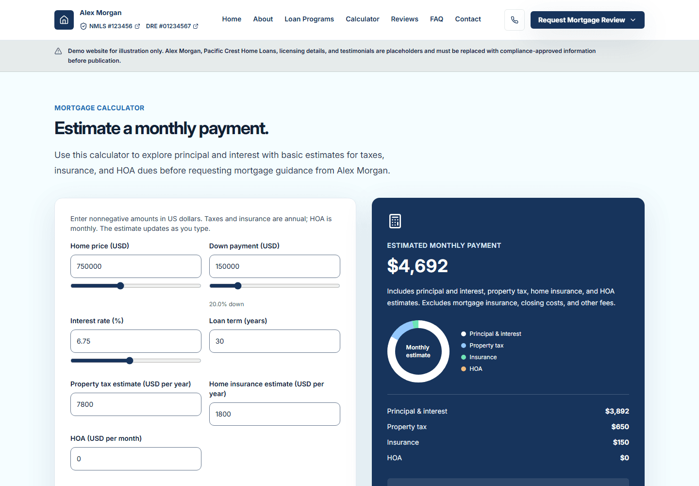 Mortgage calculator feature for loan officer websites with borrower payment estimates